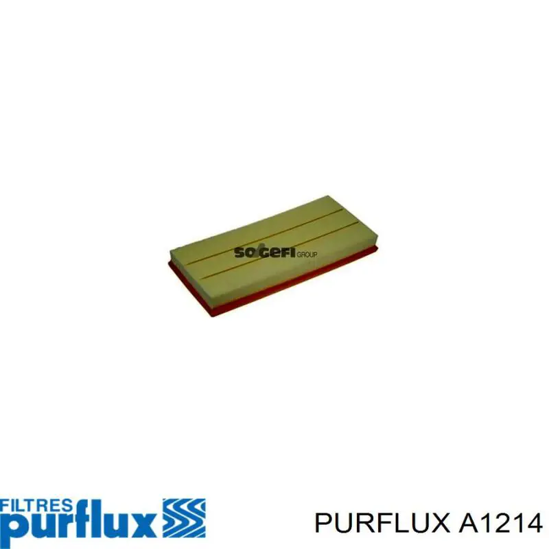 A1214 Purflux Filtro de ar