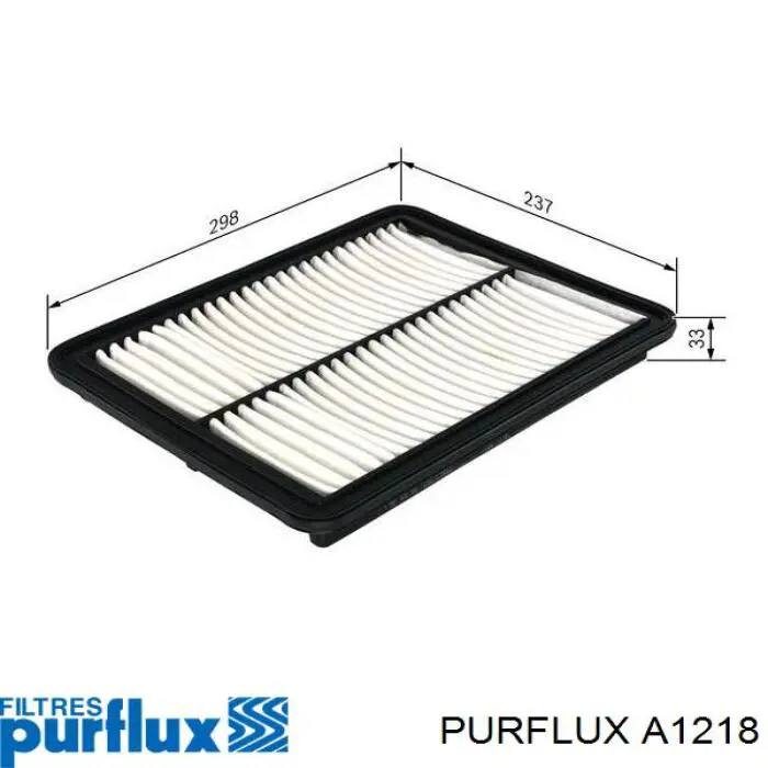 A1218 Purflux Filtro de ar