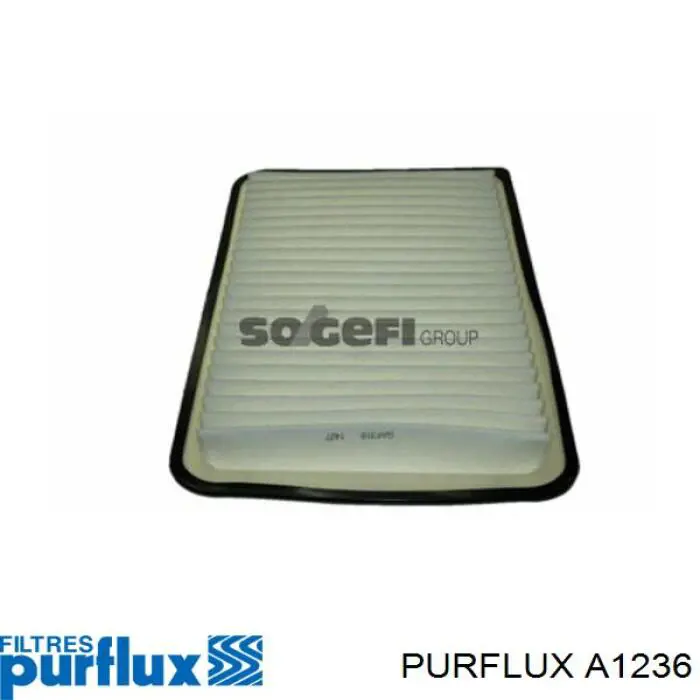 A1236 Purflux Filtro de ar