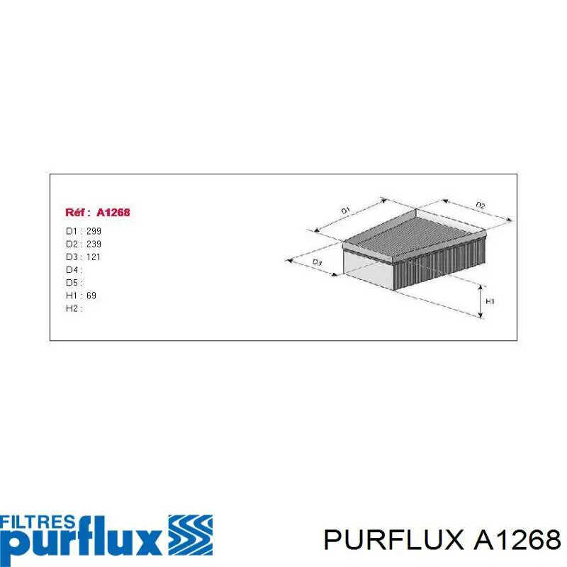 Filtro de ar Purflux A1268 preço, a partir de 15,96 USD