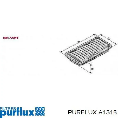 A1318 Purflux Filtro de ar