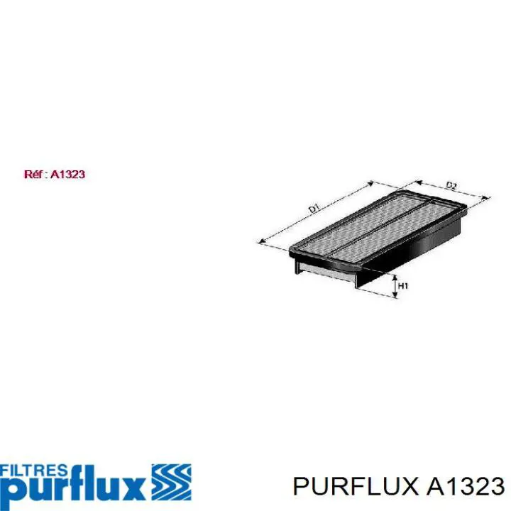 Filtro de ar Purflux A1323 preço, a partir de 13,75 USD
