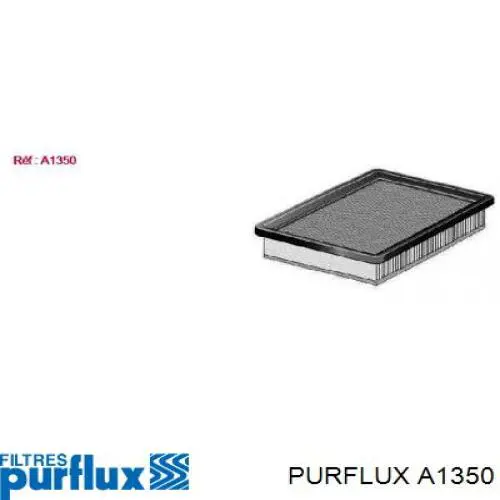A1350 Purflux Filtro de ar