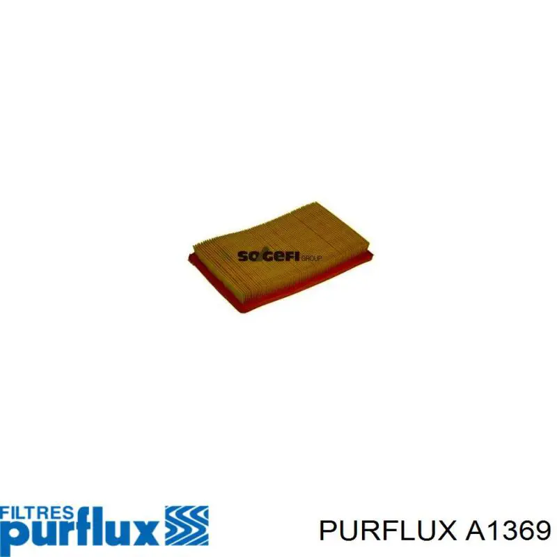 A1369 Purflux Filtro de ar