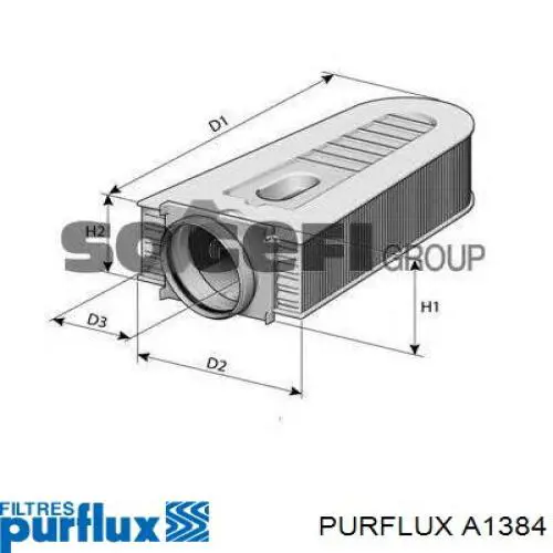 Filtro de ar Purflux A1384 preço, a partir de 29,75 USD