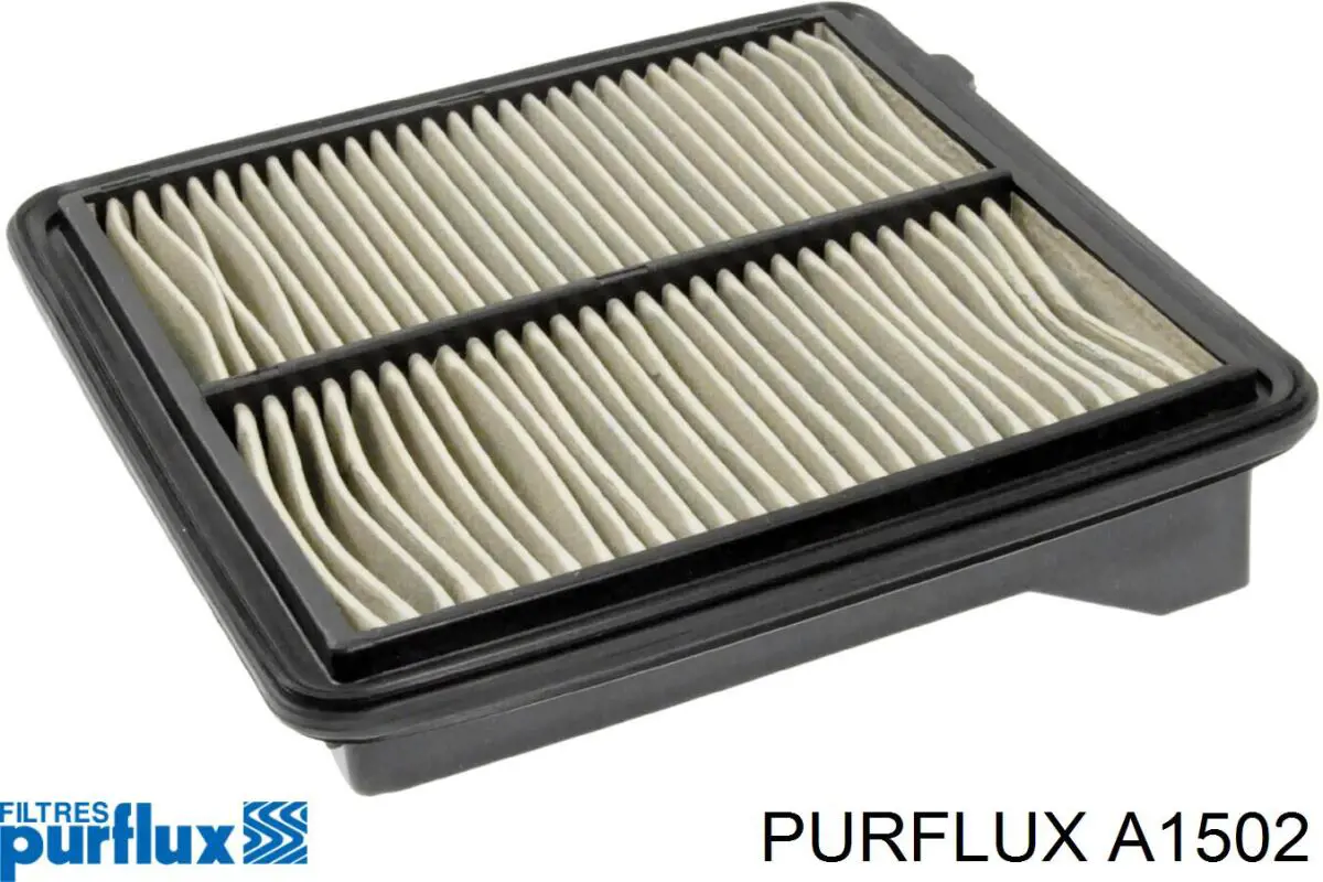 A1502 Purflux Filtro de ar