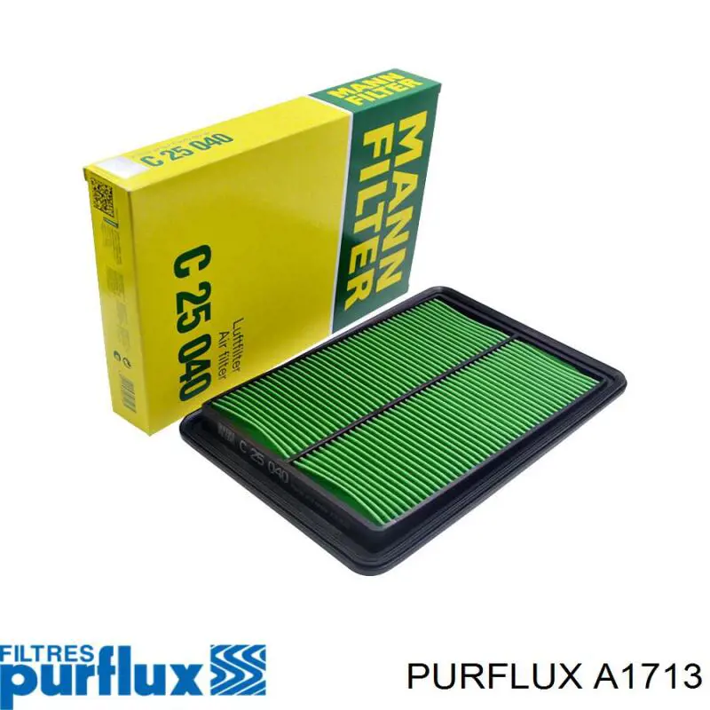 A1713 Purflux Filtro de ar