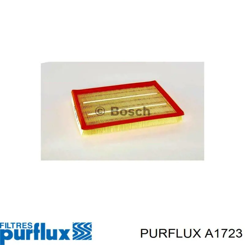 Filtro de ar A1723 Purflux