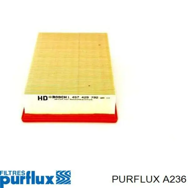 Filtro de ar A236 Purflux