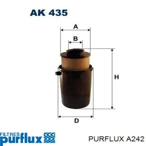 Filtro de ar A242 Purflux