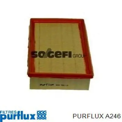 Filtro de ar A246 Purflux