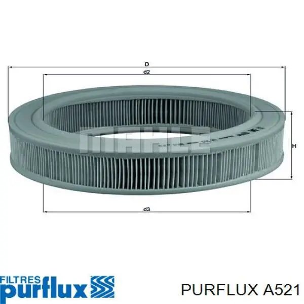 Filtro de ar Purflux A521 preço, a partir de 7,99 USD