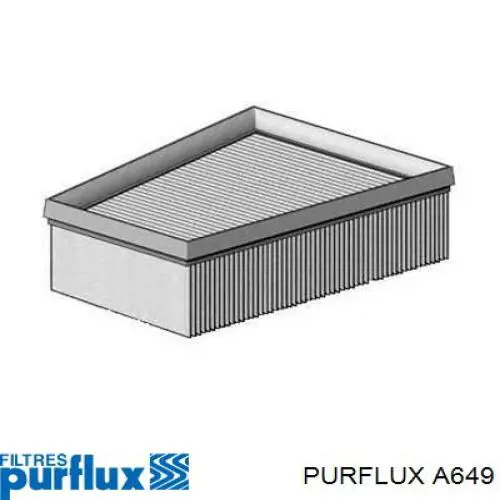 Filtro de ar A649 Purflux