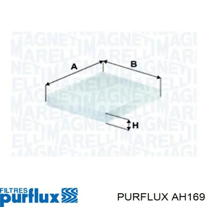 Filtro de salão Purflux AH169 preço, a partir de 7,65 USD