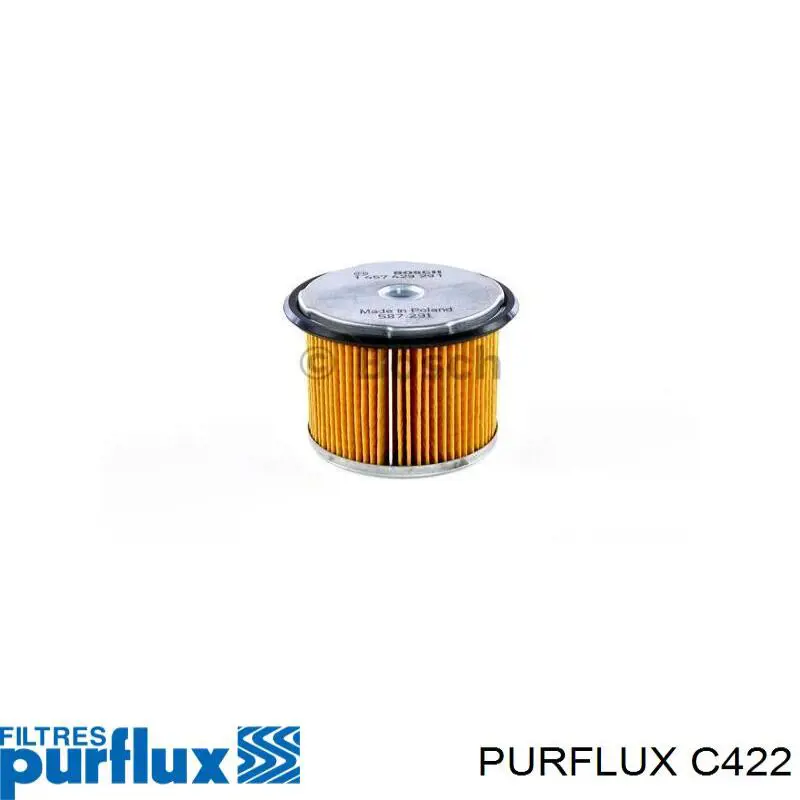 C422 Purflux Filtro de combustível