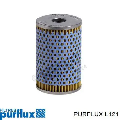 Compre L121 Purflux Filtro da direção hidrâulica assistida
