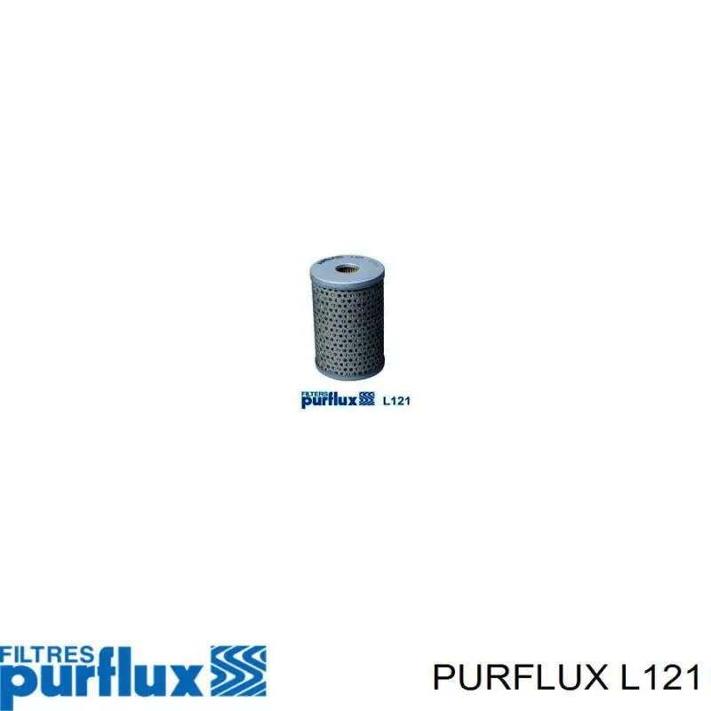 Filtro da direção hidrâulica assistida Purflux L121 preço, a partir de 3,55 USD