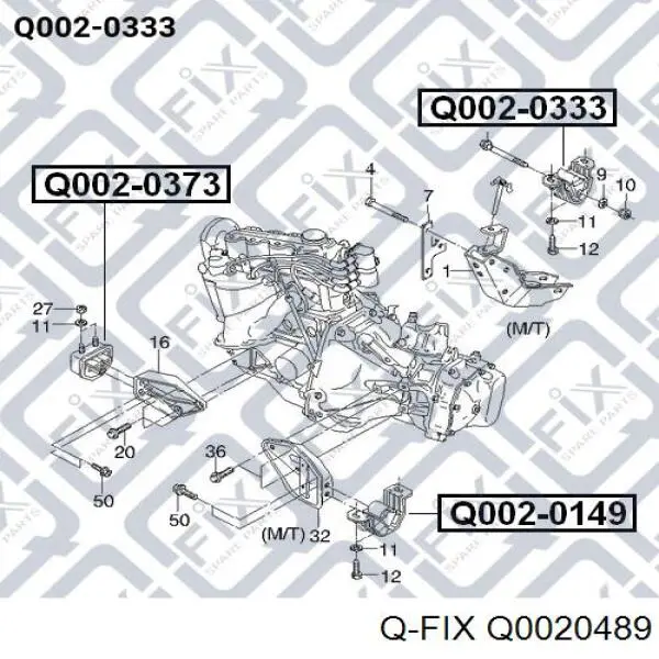 Q0020489 Q-fix Coxim (suporte) direito de motor