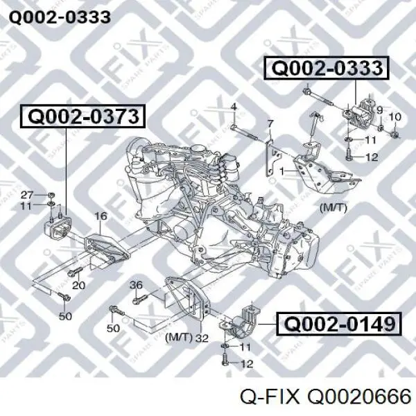 Q0020666 Q-fix Coxim (suporte) direito de motor