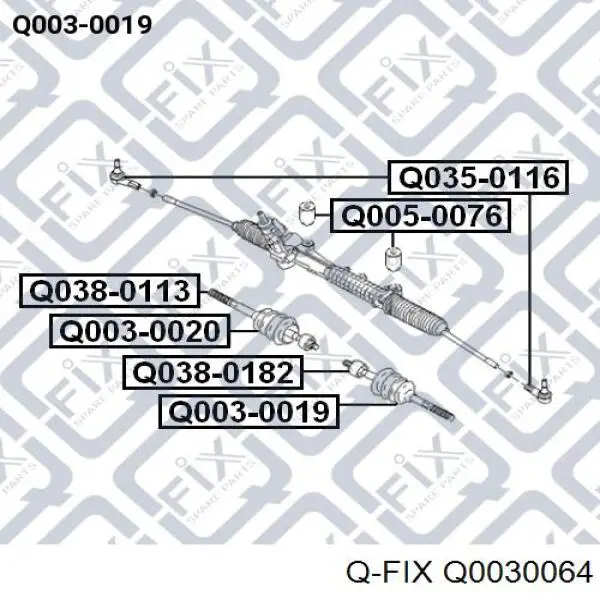 Compre Q0030064 Q-fix Bota de proteção do mecanismo de direção (de cremalheira)