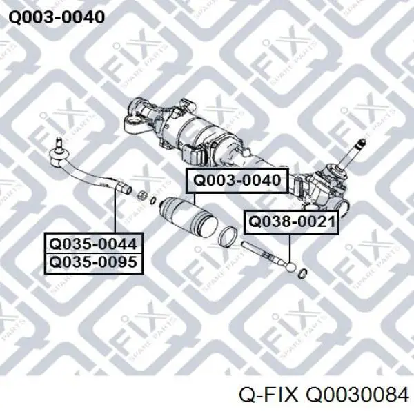 Q0030084 Q-fix Bota de proteção do mecanismo de direção (de cremalheira)