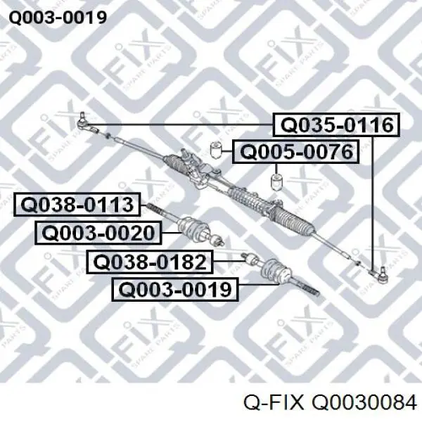 Compre Q0030084 Q-fix Bota de proteção do mecanismo de direção (de cremalheira)