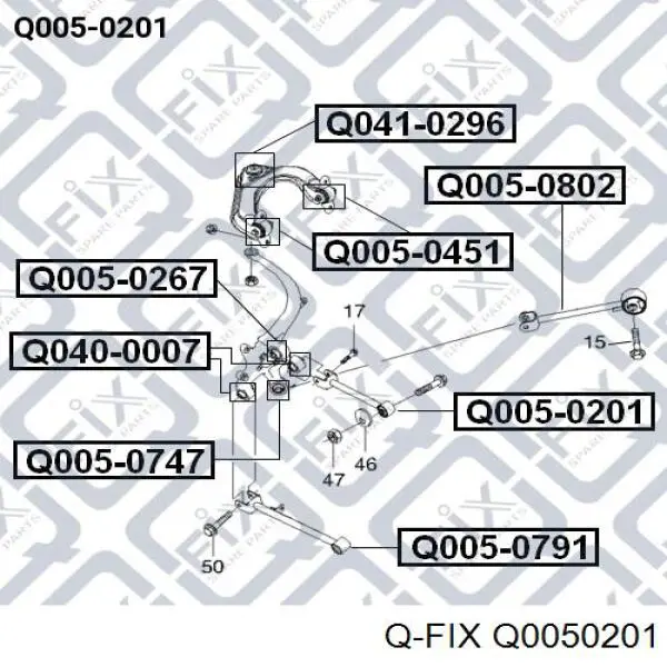 Q0050201 Q-fix Bloco silencioso da barra Panhard (de suspensão traseira)