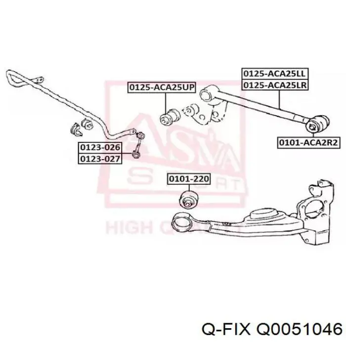 Compre Q0051046 Q-fix Bloco silencioso da barra Panhard (de suspensão traseira)