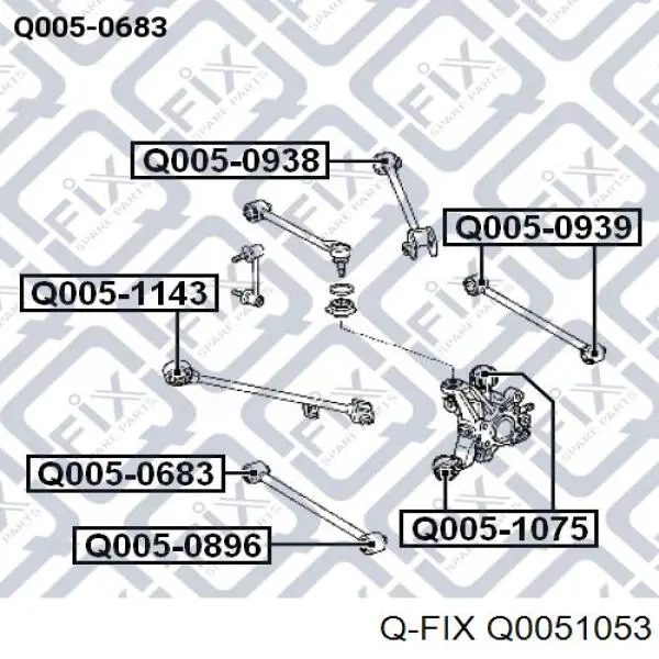 Q0051053 Q-fix Bloco silencioso do pino de apoio traseiro