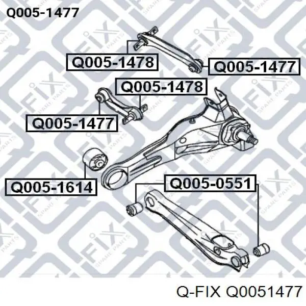 Q0051477 Q-fix Bloco silencioso do pino de apoio traseiro
