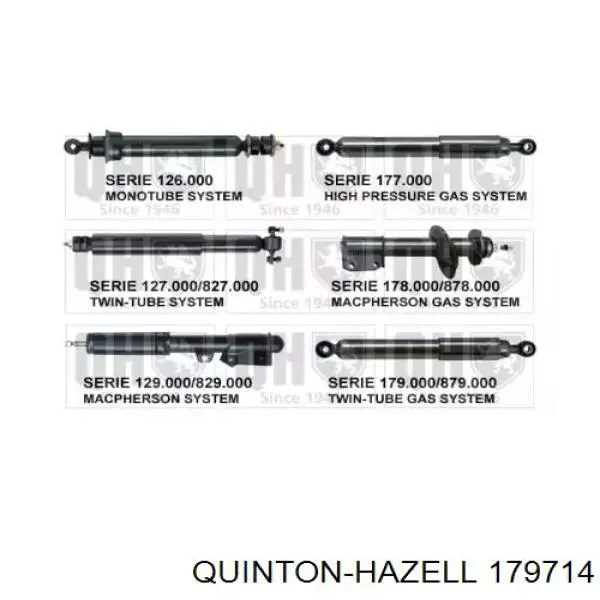 Amortecedor dianteiro Hyundai/Kia 5430043000 preço, a partir de 41,81 USD