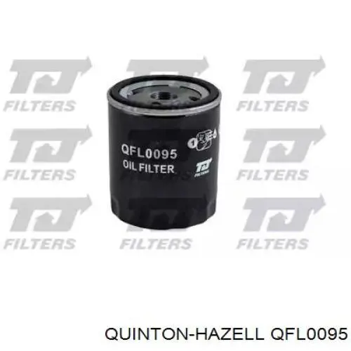 HF170B Hiflofiltro Filtro de óleo