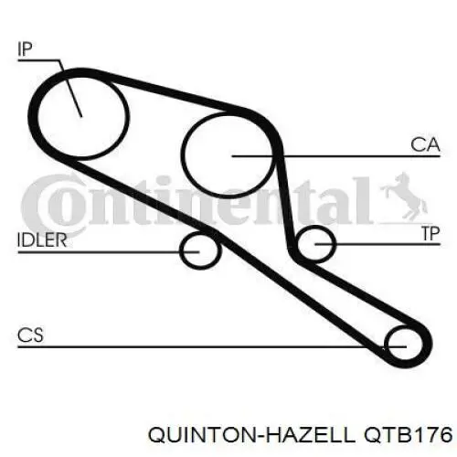Correia do mecanismo de distribuição de gás CT550 Continental/Siemens