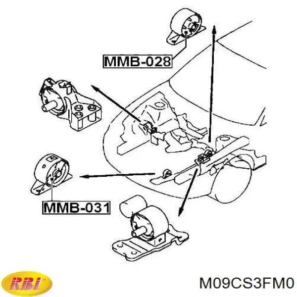 Compre M09CS3FM0 RBI Coxim (suporte) dianteiro de motor