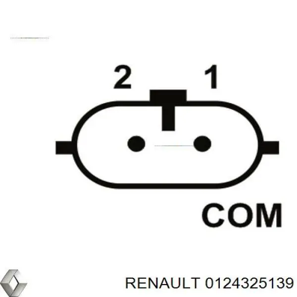 Gerador Renault (RVI) 0124325139 preço, a partir de 91,94 USD