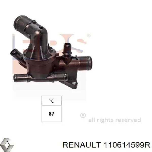 110614599R Renault (RVI) Termostato