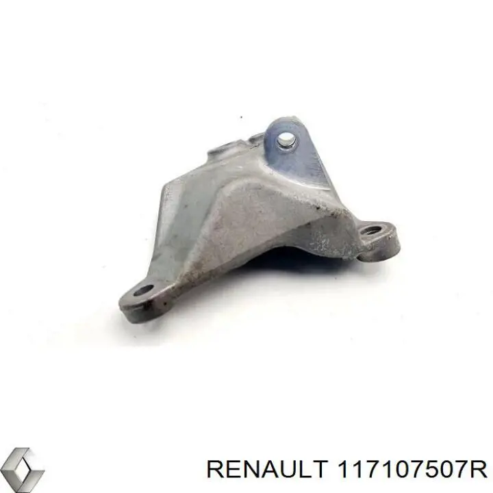 Consola do gerador Dacia Sandero III 