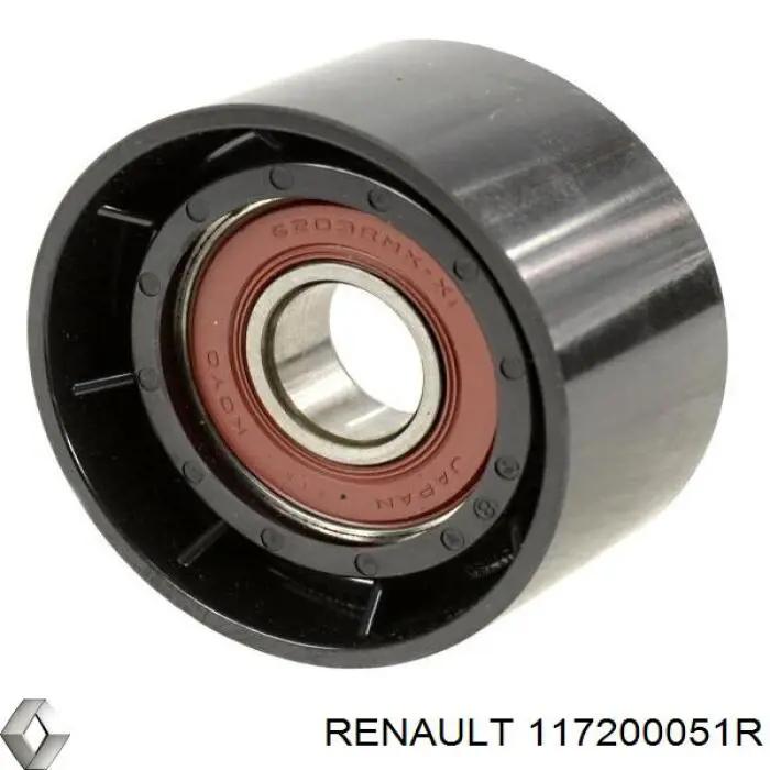 Correia dos conjuntos de transmissão, kit Renault (RVI) 117200051R preço, a partir de 104,65 USD