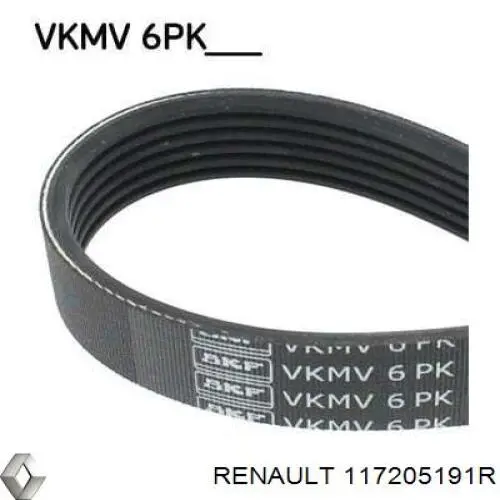 Compre 117205191R Renault (RVI) Correia dos conjuntos de transmissão