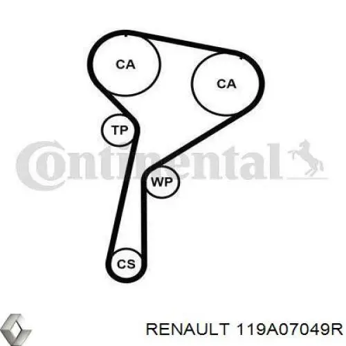 Compre 119A07049R Renault (RVI) Correia do mecanismo de distribuição de gás, kit
