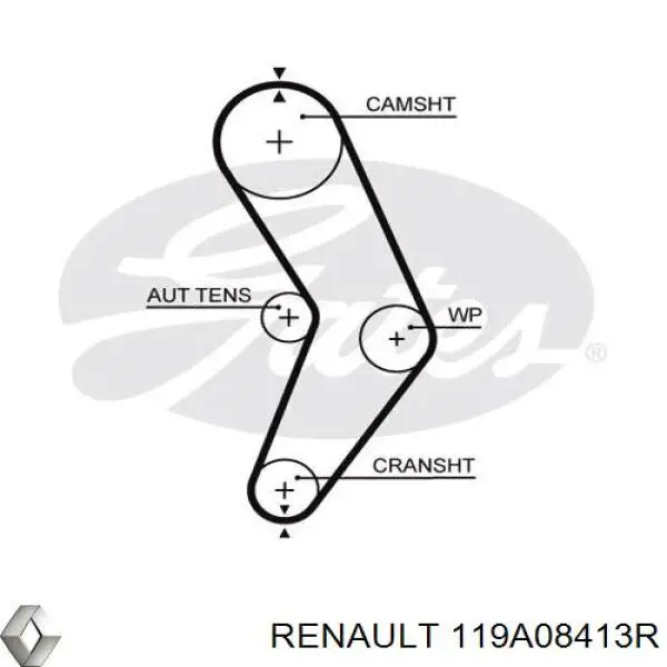 Compre 119A08413R Renault (RVI) Correia do mecanismo de distribuição de gás, kit
