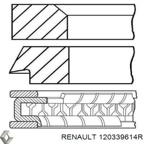 120339614R Renault (RVI) Anéis do pistão para 1 cilindro, STD.