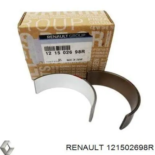 Folhas inseridas de cambota de biela, kit, padrão (STD) Renault (RVI) 121502698R preço, a partir de 54,67 USD