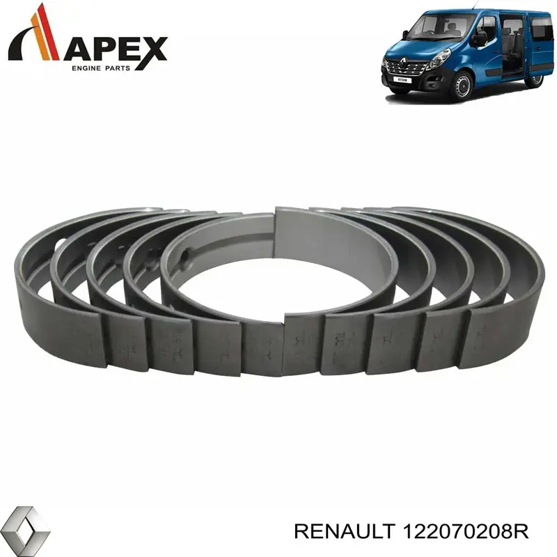 Folhas inseridas principais de cambota, kit, padrão (STD) Genmot GNX5128 preço, a partir de 37,39 USD