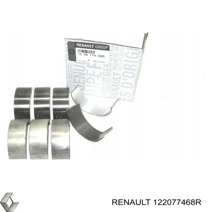 Folhas inseridas de cambota de biela, kit, padrão (STD) Renault (RVI) 122077468R preço, a partir de 118,86 USD