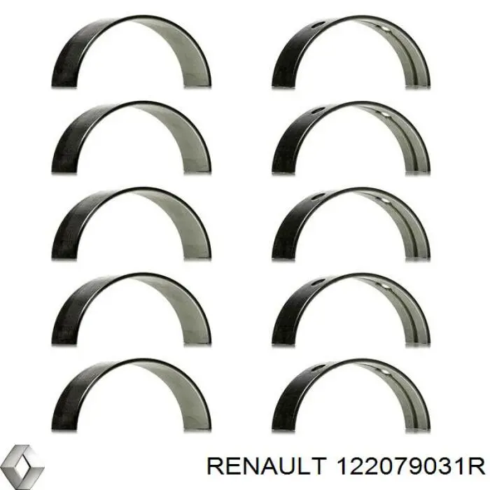 Folhas inseridas principais de cambota, kit, padrão (STD) Renault (RVI) 122079031R preço, a partir de 35,47 USD
