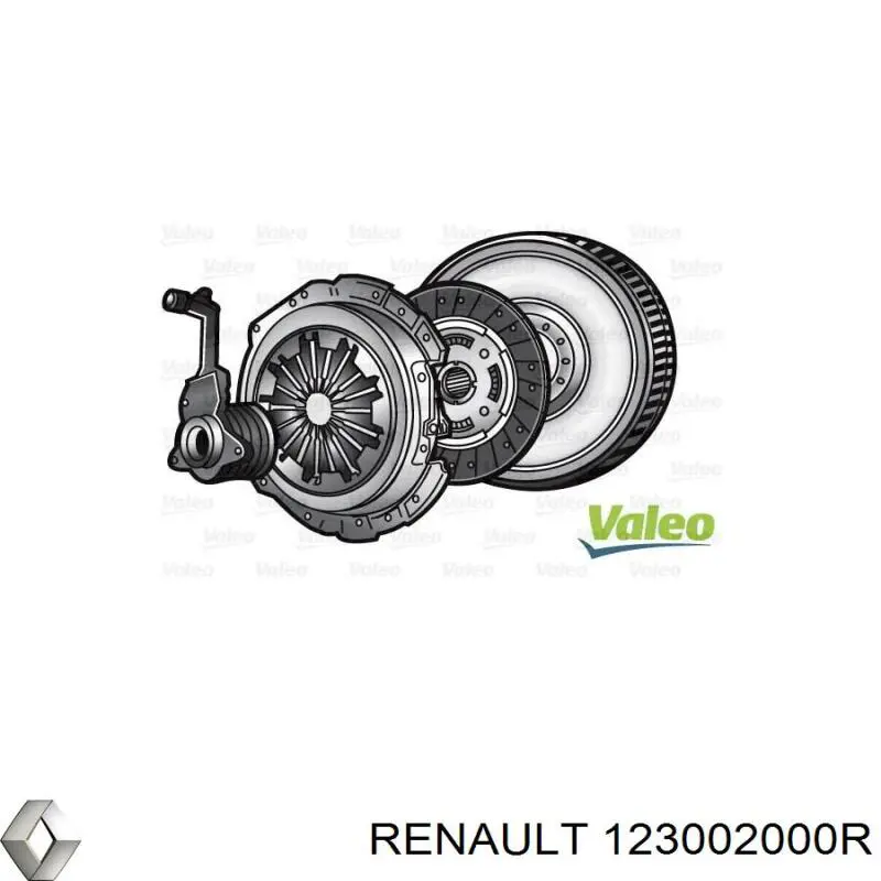 Volante de motor Renault (RVI) 123002000R preço, a partir de 435,79 USD