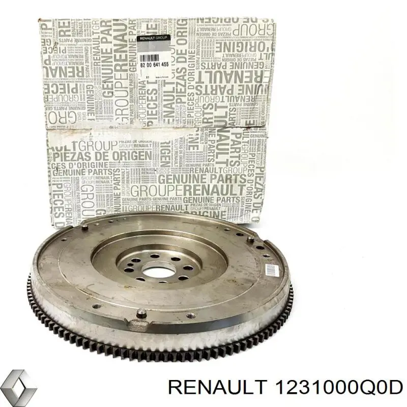 Volante de motor Renault (RVI) 1231000Q0D preço, a partir de 515,42 USD