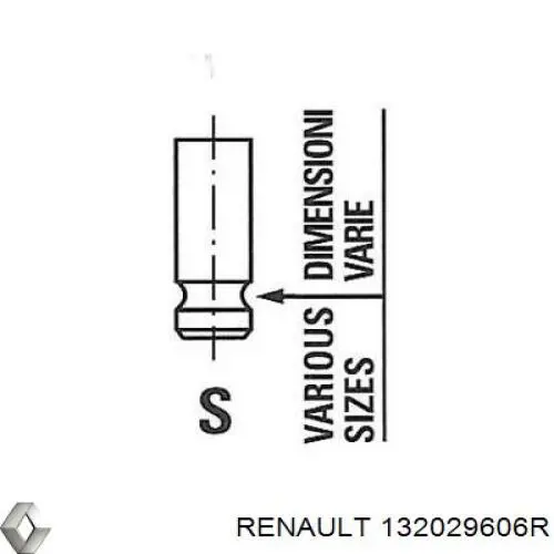 Válvula de escape Renault (RVI) 132028257R preço, a partir de 14,35 USD