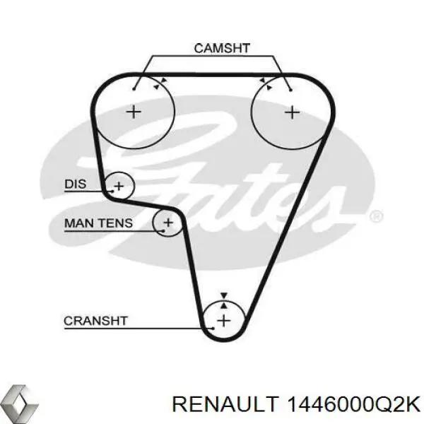 1446000Q2K Renault (RVI) Separador de óleo (separador) do sistema de ventilação de cárter